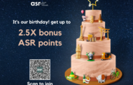 Ascott Star Rewards Tưng Bừng Sinh Nhật, Tặng Ngay 25% Điểm Thưởng Cho Khách Hàng Thân Thiết
