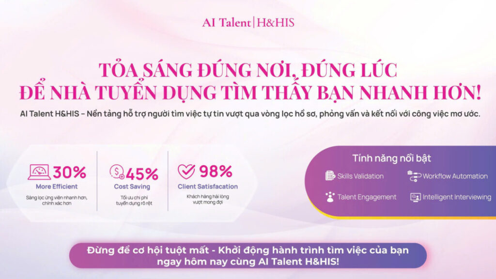 AI Talent H&HIS: Khám Phá Sự Nghiệp Từ Công Nghệ Gần Gũi