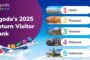 IHG doubles up on Vignette Collection  one-of-a-kind stays in Vietnam
