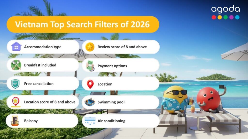 Agoda Reveals the Most Popular Search Filters for 2026 –  Vietnamese Travelers Favour Choice, Culinary Convenience and Comfort