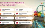 Sun World Fansipan Legend Named Vietnam’s Most-Booked Activity on Agoda in H1 2026