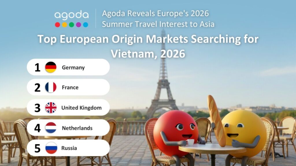 Agoda Reveals Europe’s 2026 Summer Travel Interest in Asia: Vietnam Climbs to Fourth Among European Travelers’ Most-Searched Asian Destinations