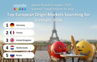Agoda Reveals Europe’s 2026 Summer Travel Interest in Asia: Vietnam Climbs to Fourth Among European Travelers’ Most-Searched Asian Destinations
