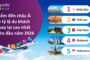 Việt Nam giữ vững top 3 châu Á về tỷ lệ khách quay lại, Đà Nẵng bứt phá vào top 6